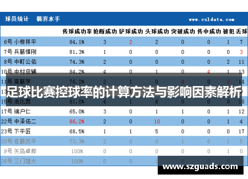 足球比赛控球率的计算方法与影响因素解析